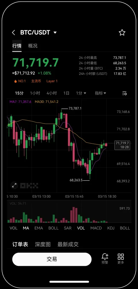 欧e交易所官网app最新版下载宣传图